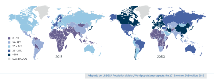 Nutrição Celular - Um novo tempo da nutrição