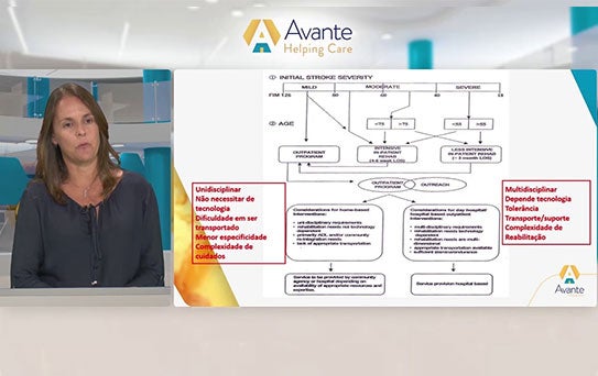 Modelo de assistência no AVC