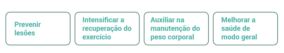 benefícios da Avaliação Nutricional 