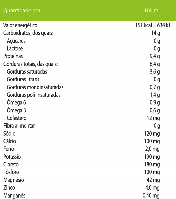 Impact 1 5 Avante Nestl 
