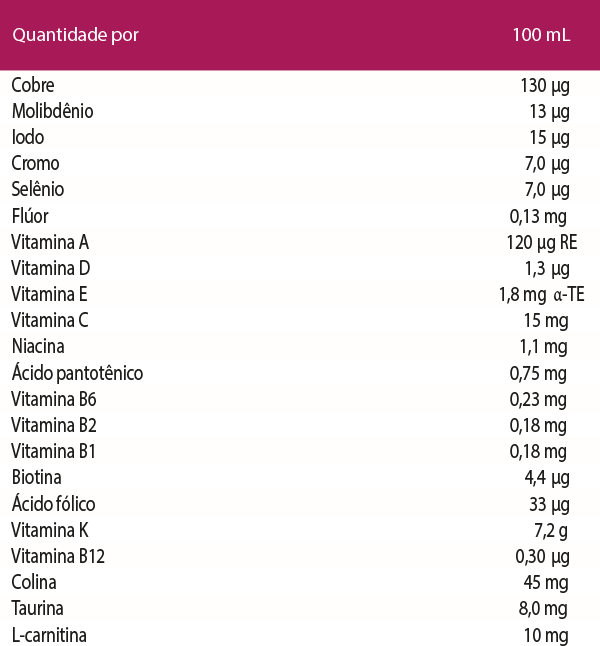 Peptamen HN Avante Nestl 