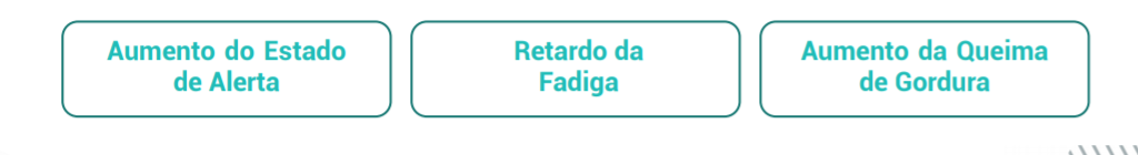 Benefícios Cafeína 