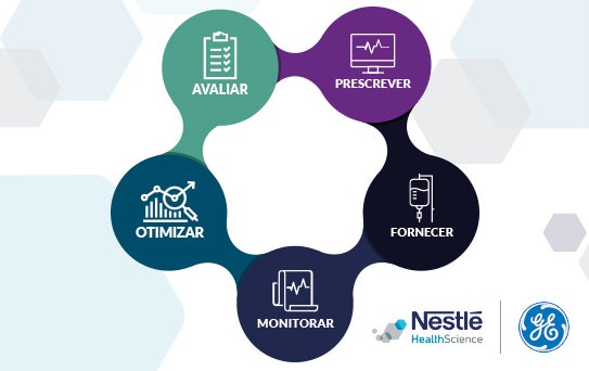 Nova parceria entre Nestlé Health Science e GE Healthcare para atender as necessidades nutricionais