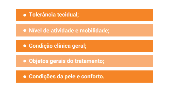 aspectos individuais