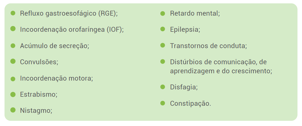 Principais Intercorrências em Pacientes com Paralisia Cerebral