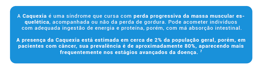 Caquexia 