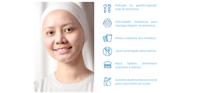 Desnutrição em pacientes com câncer 
