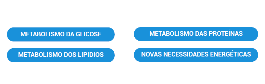 Metabolismo no câncer