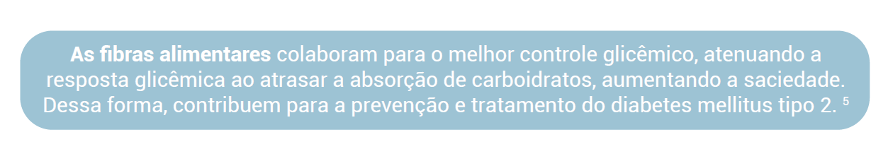 Fibras na redução do índice glicêmico