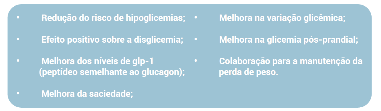 Resposta ao tratamento 