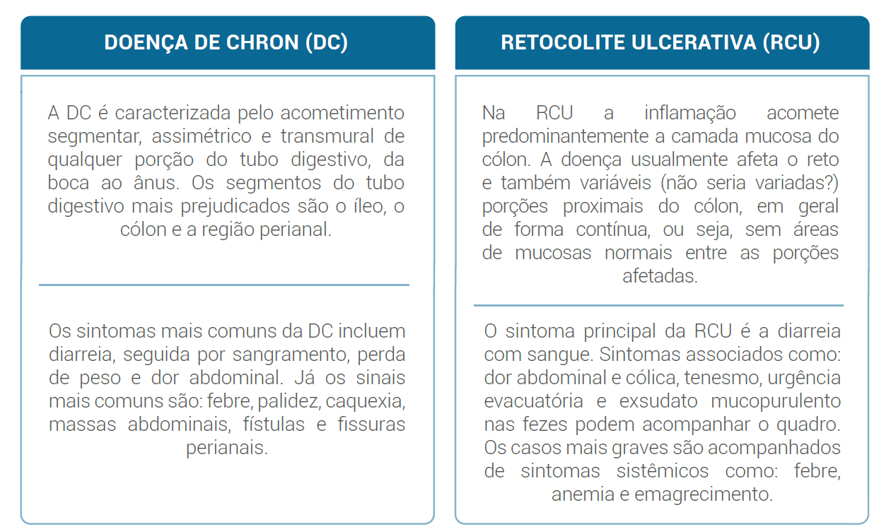 As principais diferenças entre a DC e a RCU 