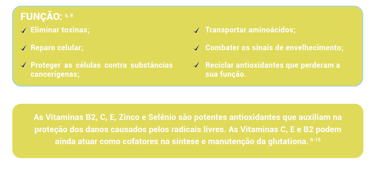 Função da glutationa 