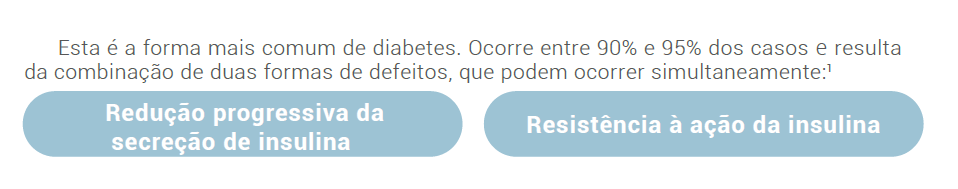 Origem Diabetes tipo 2