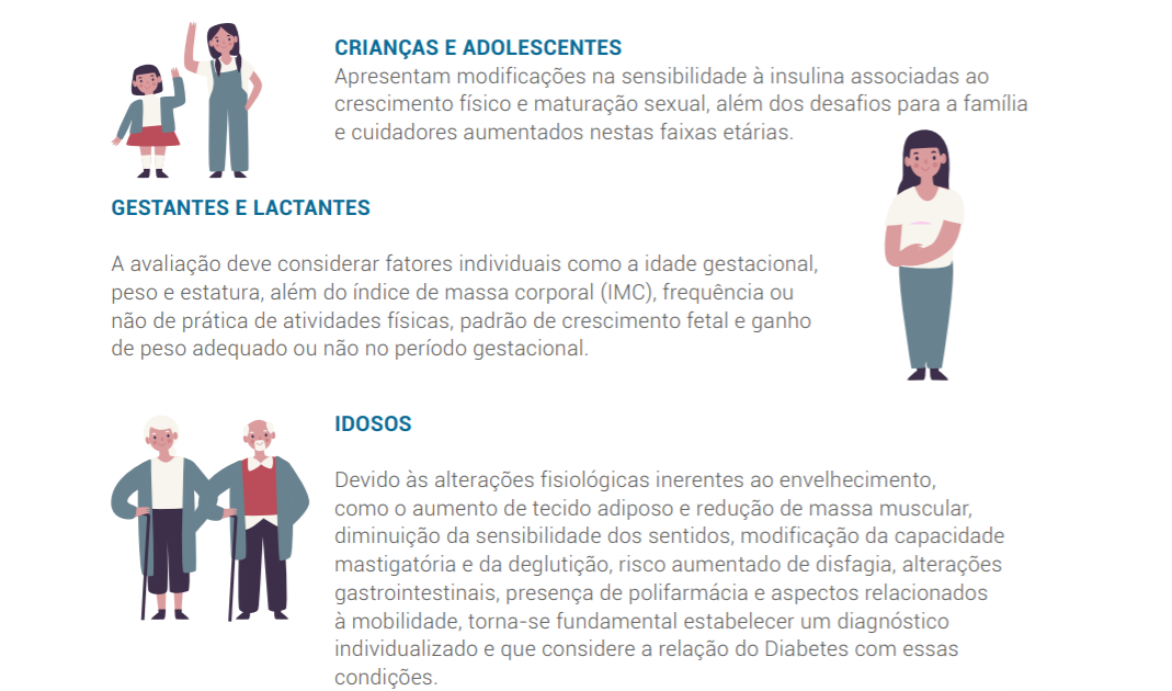 mudanças no estilo de vida importantes