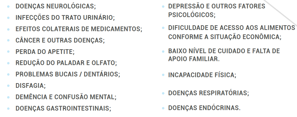 Identifica-se uma lista bastante extensa de possíveis causas da desnutrição, incluindo situações médicas, sociais e psicológicas: