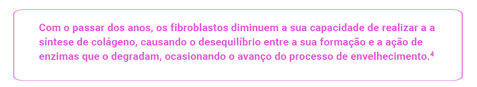 Com o passar dos anos, os fibroblastos diminuem a sua capacidade de realizar a a síntese de colágeno, causando o desequilíbrio entre a sua formação e a ação de enzimas que o degradam, ocasionando o avanço do processo de envelhecimento.