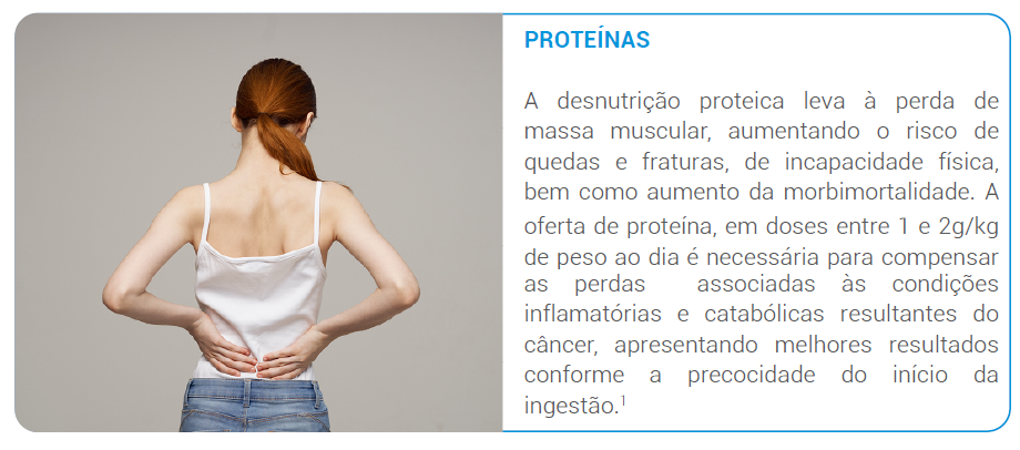 A desnutrição proteica leva à perda de massa muscular, aumentando o risco de quedas e fraturas, de incapacidade física, bem como aumento da morbimortalidade. A oferta de proteína, em doses entre 1 e 2g/kg de peso ao dia é necessária para compensar as perdas associadas às condições inflamatórias e catabólicas resultantes do câncer, apresentando melhores resultados conforme a precocidade do início da ingestão.