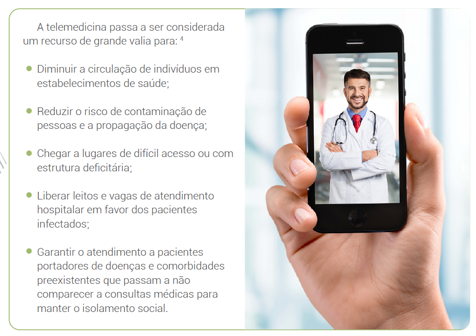 A telemedicina passa a ser considerada um recurso de grande valia
