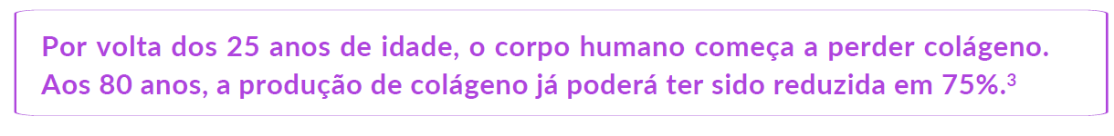 Declínio do colágeno 