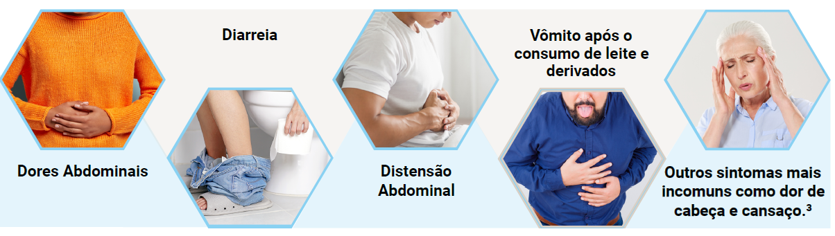 Os principais sintomas do paciente intolerante, ao consumir a lactose, são: