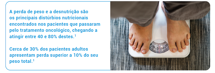 perda de peso e a desnutrição são os principais distúrbios nutricionais encontrados nos pacientes que passaram pelo tratamento oncológico, chegando a atingir entre 40 e 80% destes.1 Cerca de 30% dos pacientes adultos apresentam perda superior a 10% do seu peso total.