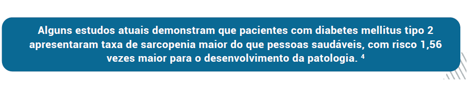 Alguns estudos atuais demonstram que pacientes com diabetes mellitus tipo 2 apresentaram taxa de sarcopenia maior do que pessoas saudáveis, com risco 1,56 vezes maior para o desenvolvimento da patologia. 