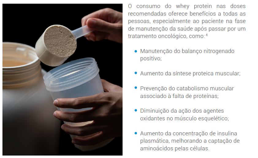 O consumo do whey protein nas doses recomendadas oferece benefícios a todas as pessoas, especialmente ao paciente na fase de manutenção da saúde após passar por um tratamento oncológico