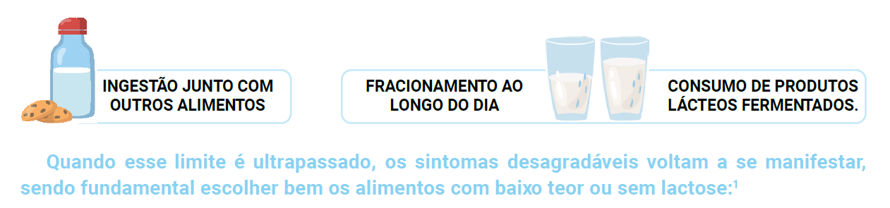 Quando esse limite é ultrapassado, os sintomas desagradáveis voltam a se manifestar, sendo fundamental escolher bem os alimentos com baixo teor ou sem lactose: