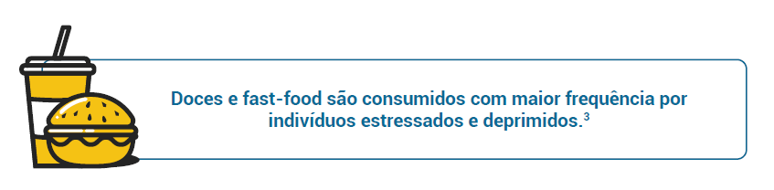 Doces e fast-food são consumidos com maior frequência por indivíduos estressados e deprimidos.