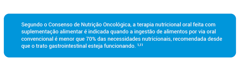 Segundo o Consenso de Nutrição Oncológica, a terapia nutricional oral feita com suplementação alimentar é indicada quando a ingestão de alimentos por via oral convencional é menor que 70% das necessidades nutricionais, recomendada desde que o trato gastrointestinal esteja funcionando. 