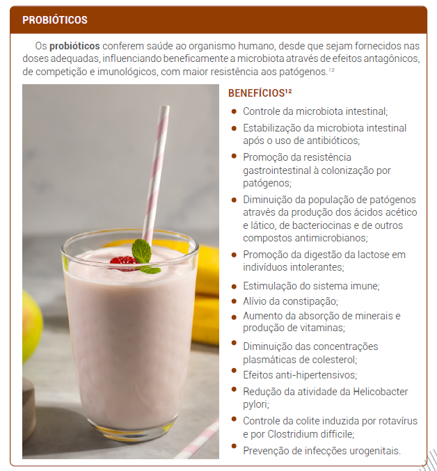 Probióticos 