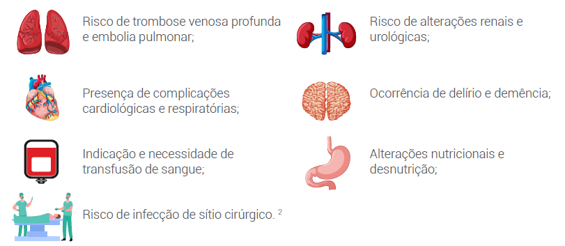 principais complicações 