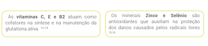 Precursores da Glutationa 