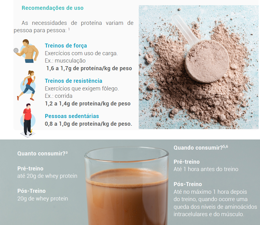 Recomendações de uso 