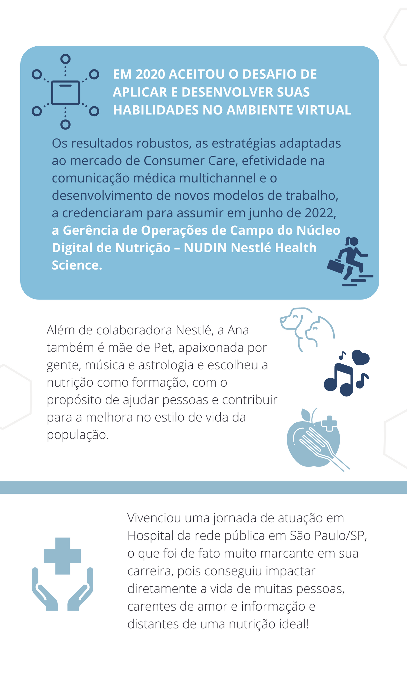 Vivenciou uma jornada de atuação em Hospital da rede pública em São Paulo/SP, o que foi de fato muito marcante em sua carreira, pois conseguiu impactar diretamente a vida de muitas pessoas, carentes de amor e informação e distantes de uma nutrição ideal!