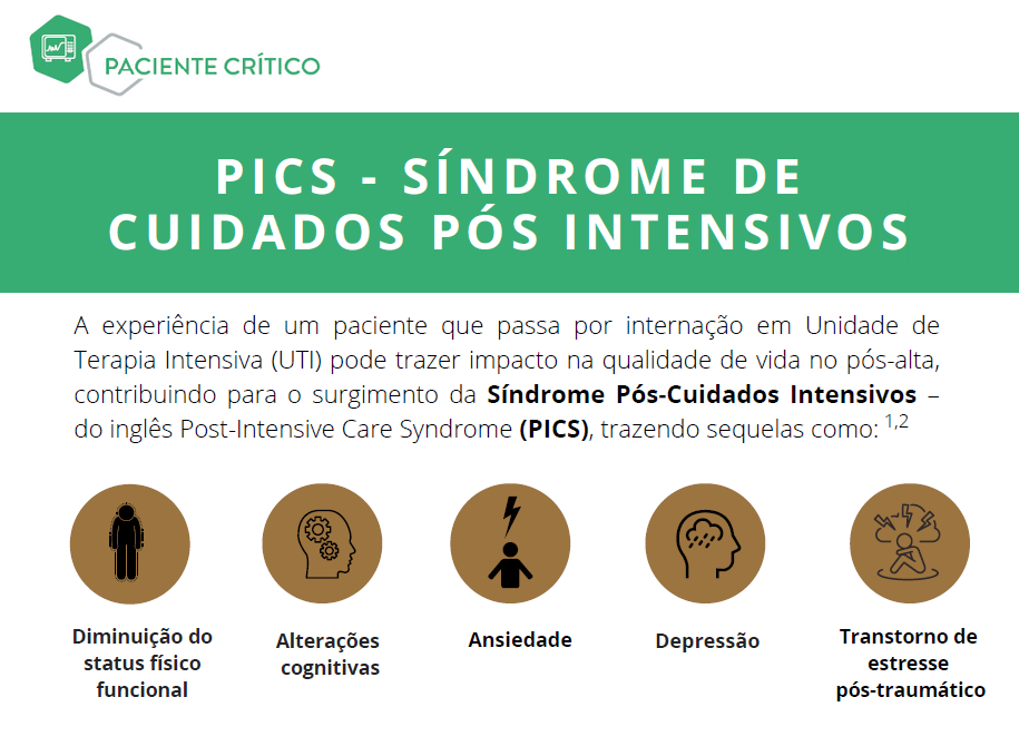 P I C S - Síndrome de Cuidados Pós Intensivos 