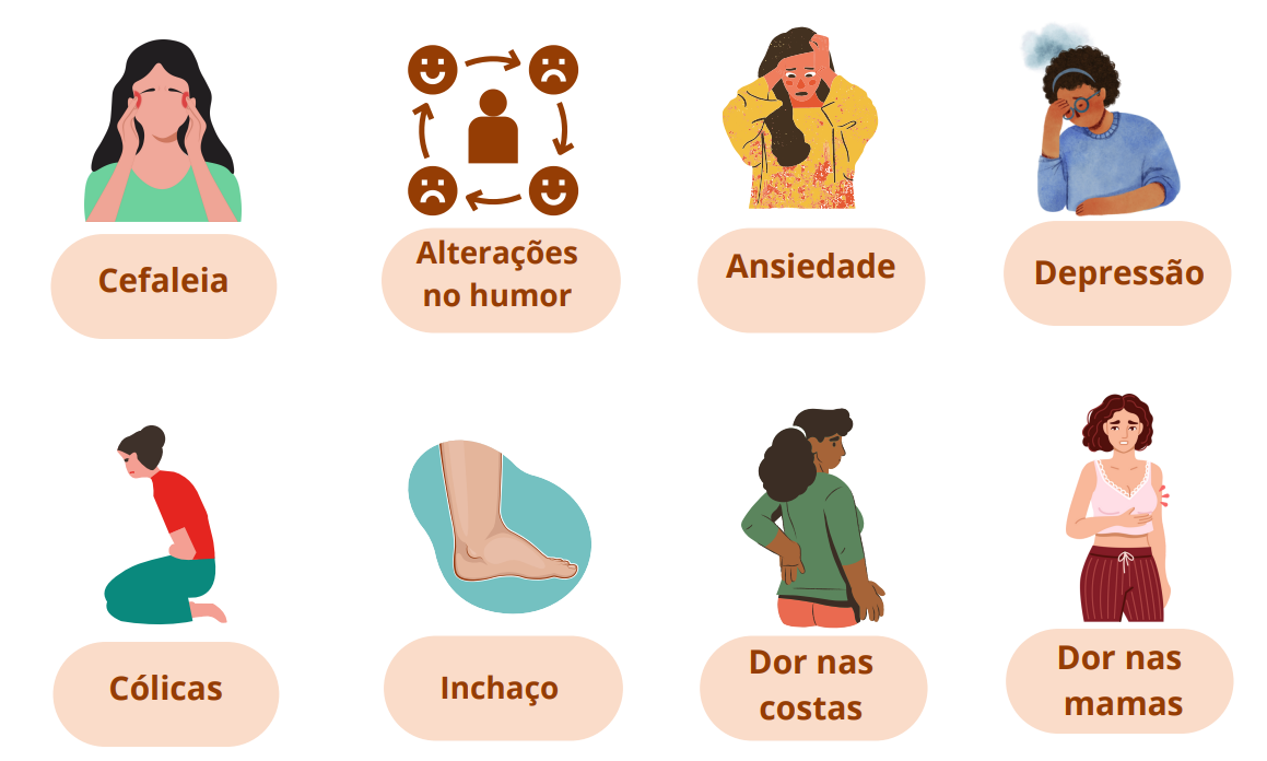 Sintomas da TPM