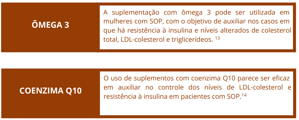 Omega 3 e Coenzima Q10