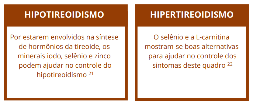 hipotireoidismo e o hipertireoidismo
