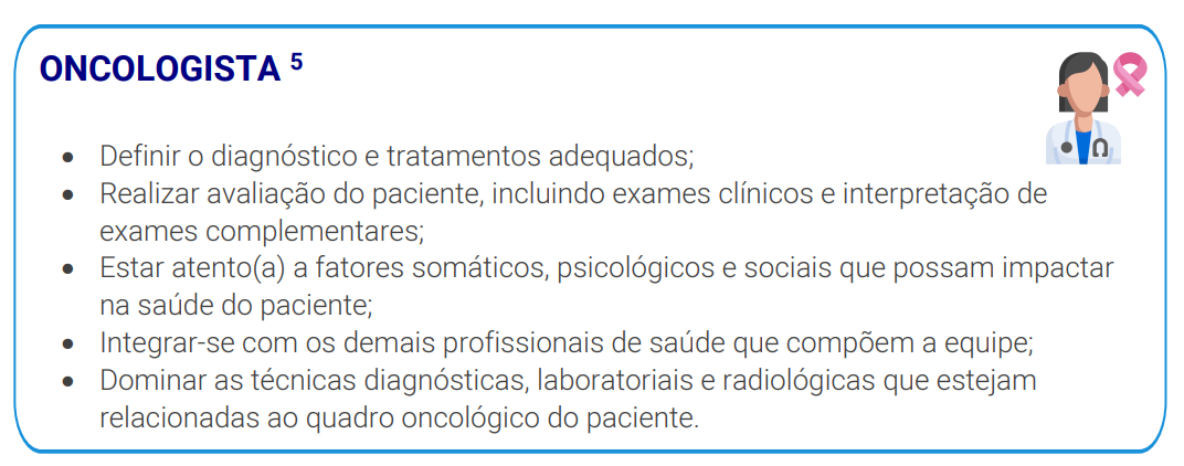 Oncologista 