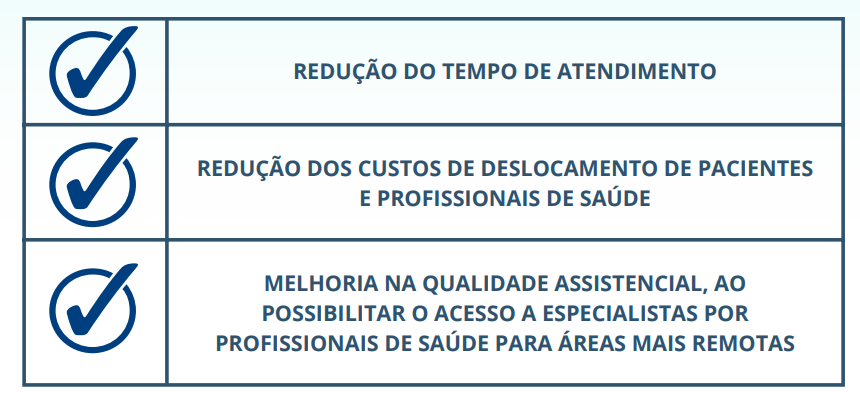 REDUÇÃO DO TEMPO DE ATENDIMENTO, REDUÇÃO DOS CUSTOS DE DESLOCAMENTO DE PACIENTES E PROFISSIONAIS DE SAÚDE, MELHORIA NA QUALIDADE ASSISTENCIAL, AO POSSIBILITAR O ACESSO A ESPECIALISTAS POR PROFISSIONAIS DE SAÚDE PARA ÁREAS MAIS REMOTAS