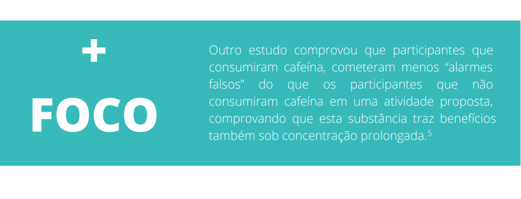 Outro estudo comprovou que participantes que consumiram cafeína, cometeram menos “alarmes falsos” do que os participantes que não consumiram cafeína em uma atividade proposta, comprovando que esta substância traz benefícios também sob concentração prolongada.5