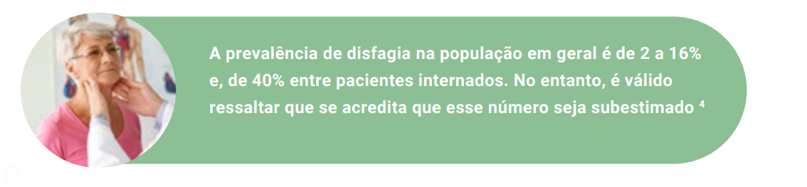 A prevalência de disfagia na população em geral é de 2 a 16% e, de 40% entre pacientes internados. No entanto, é válido ressaltar que se acredita que esse número seja subestimado 