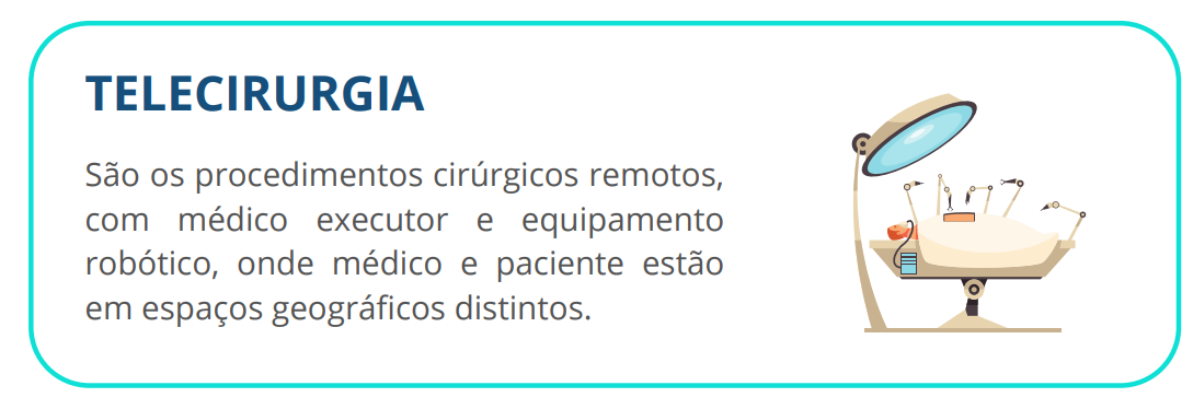 TELECIRURGIA