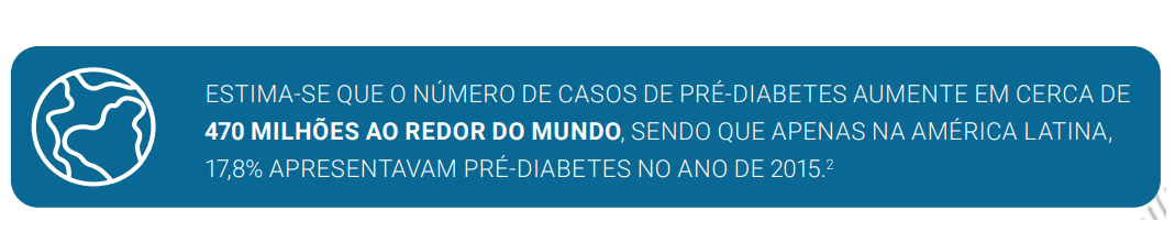 ESTIMA-SE QUE O NÚMERO DE CASOS DE PRÉ-DIABETES AUMENTE EM CERCA DE 470 MILHÕES AO REDOR DO MUNDO, SENDO QUE APENAS NA AMÉRICA LATINA, 17,8% APRESENTAVAM PRÉ-DIABETES NO ANO DE 2015.2