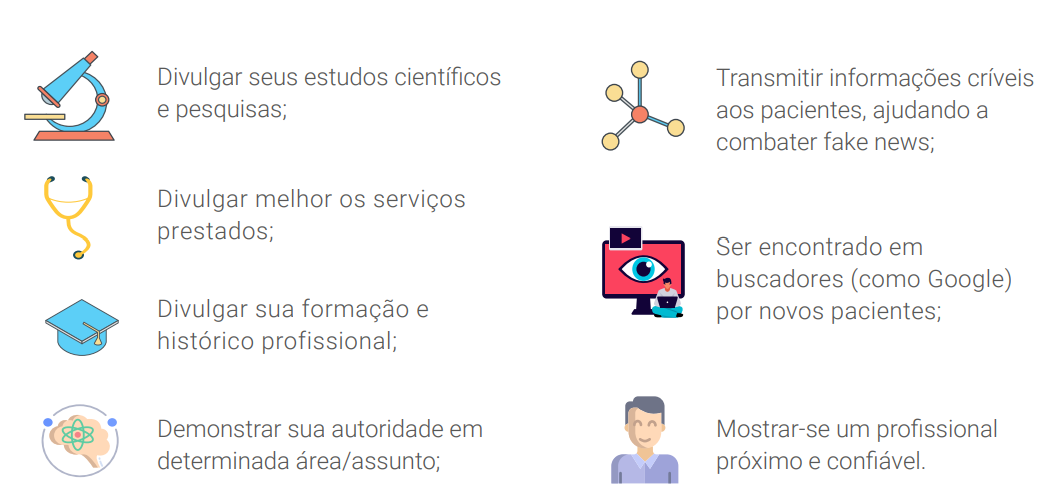 benefícios em implementar ações de marketing digital no consultório