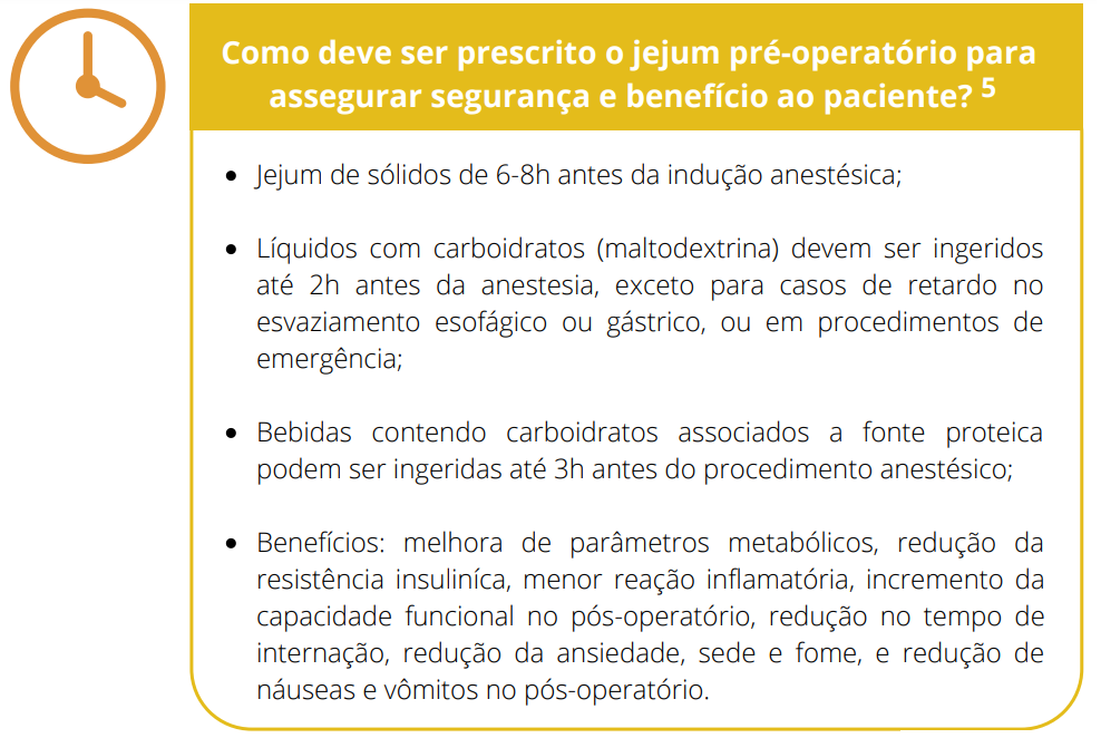 Como deve ser prescrito o jejum pré-operatório para assegurar segurança e benefício ao paciente? 5