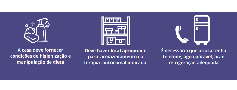 Cuidados Nutrição Enteral Domiciliar 