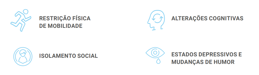 Principais causas de desnutrição:³