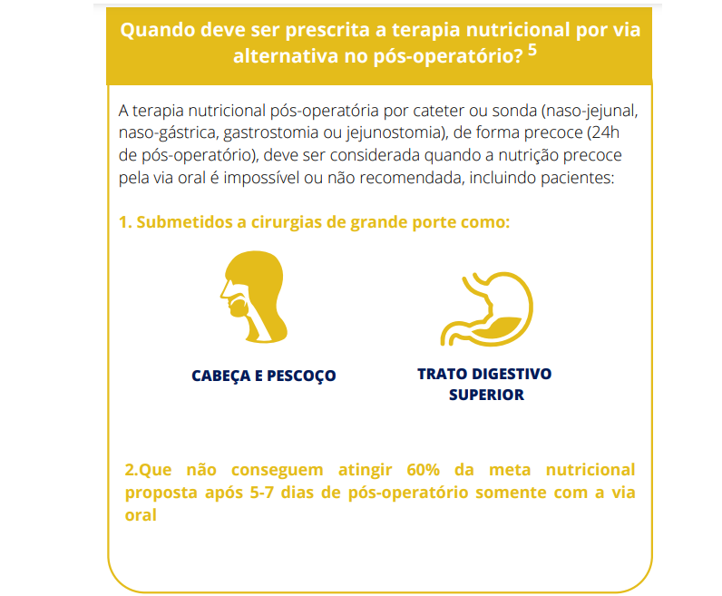 Quando deve ser prescrita a terapia nutricional por via alternativa no pós-operatório? 5